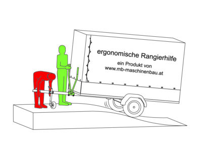 Einbremsen in abschüssigem Gelände - mit Rangierhilfe - ergoRang